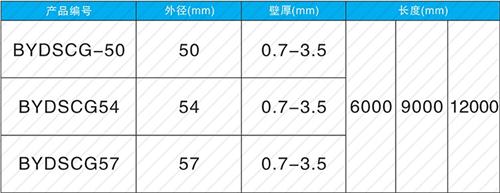 建宁钳压式声测管现货规格尺寸